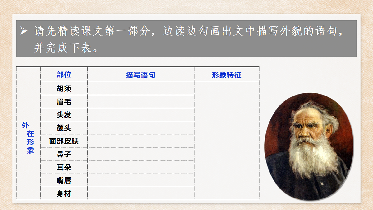 3.《列夫●托尔斯泰》课件.pptx第6页