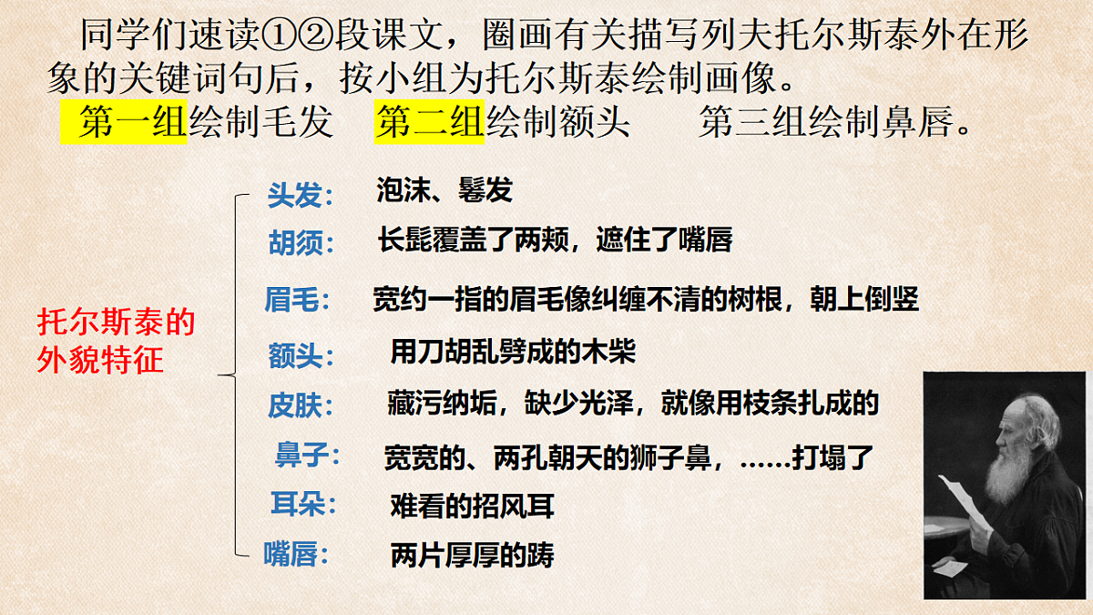 3.《列夫●托尔斯泰》课件.pptx第7页
