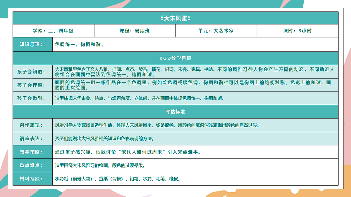 17598107第2页