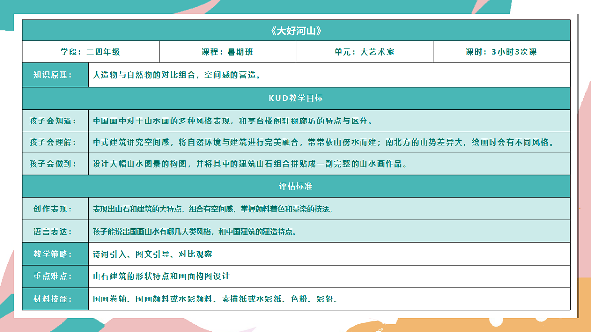 17598108第2页