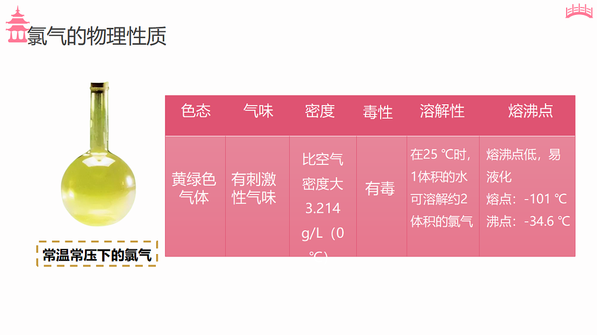 17598207第8页