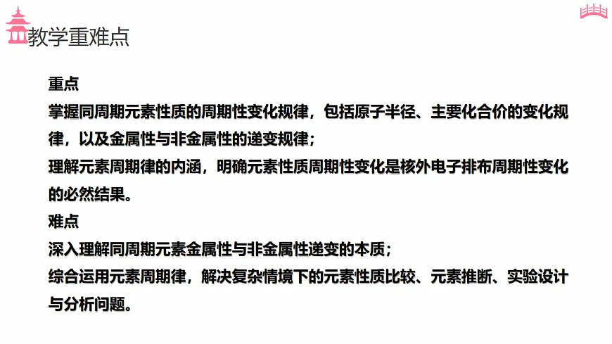 17598238第3页