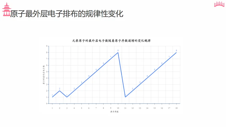 17598238第6页