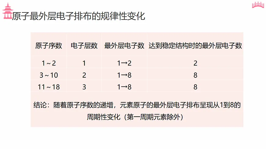 17598238第7页