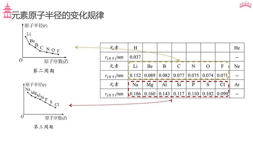 17598238第8页