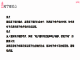 4.3.1化学键（精品课件）—高中化学人教版（2019）必修一