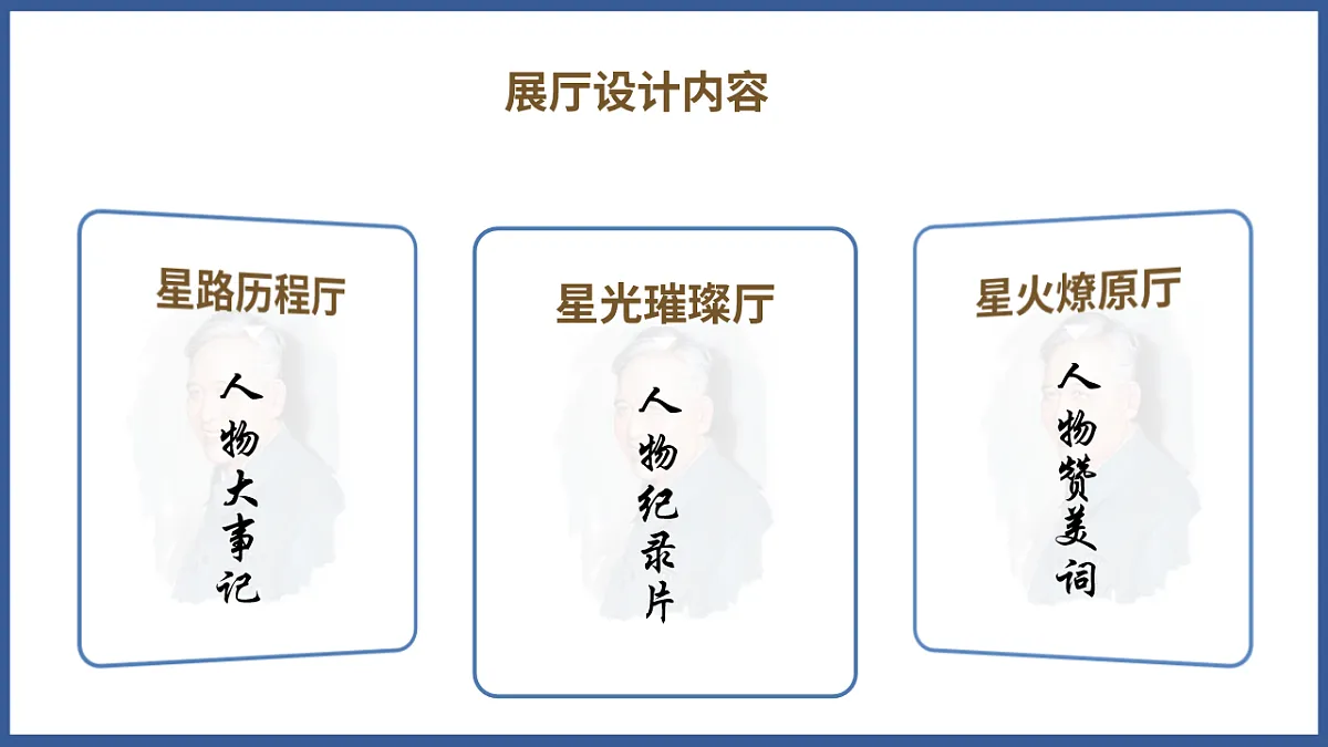 第1课《邓稼先》课件.ppt第3页