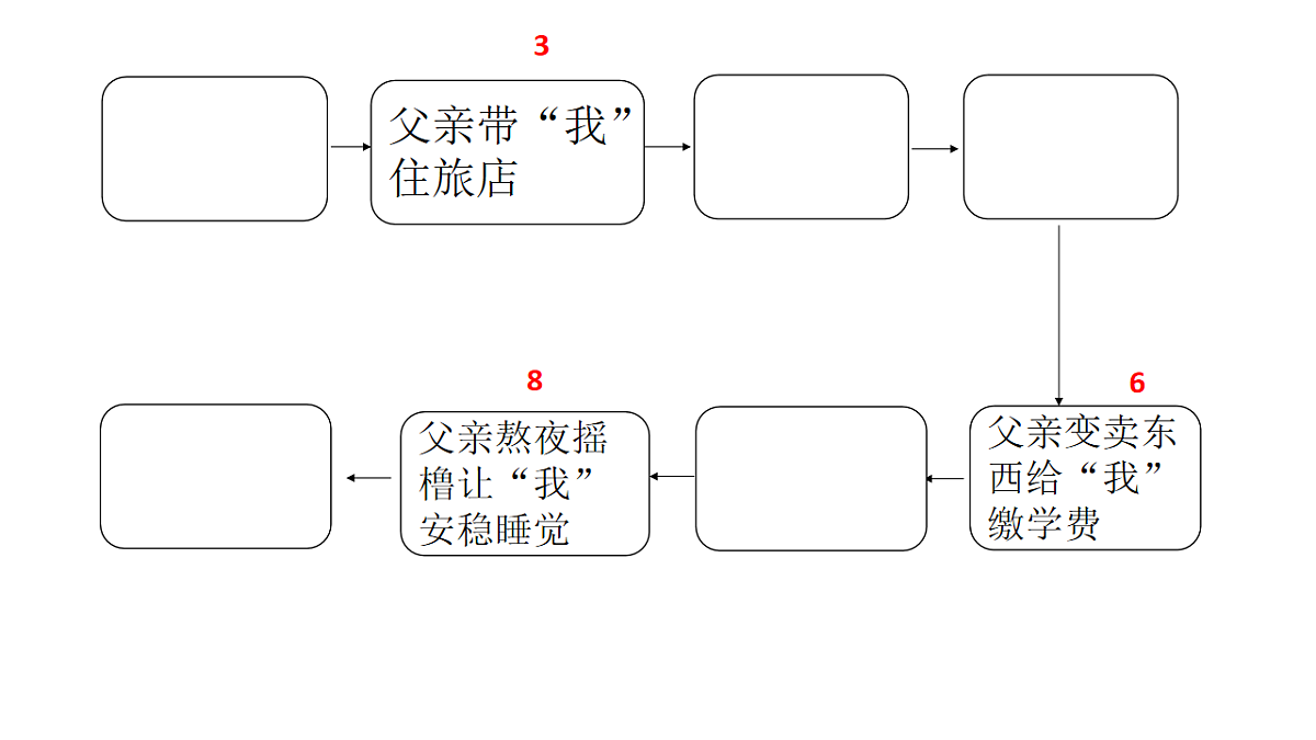 17598938第6页