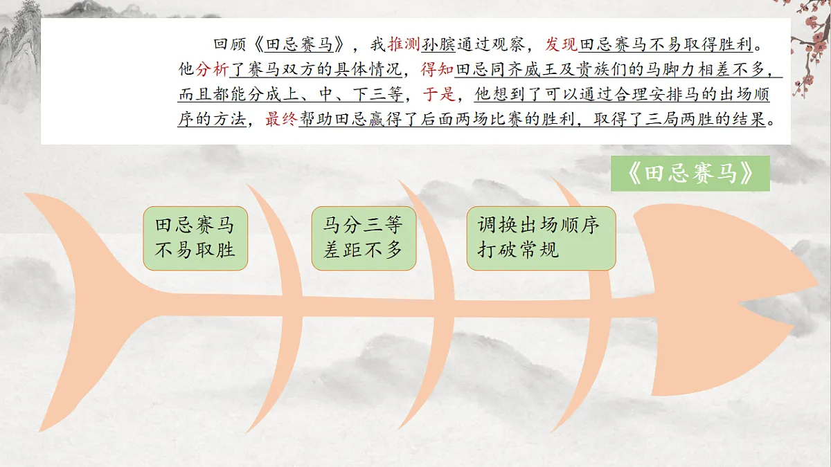 17598987第3页