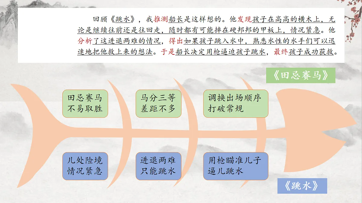 17598987第4页