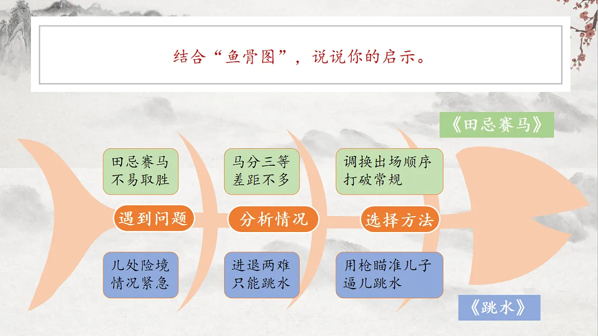 17598987第5页