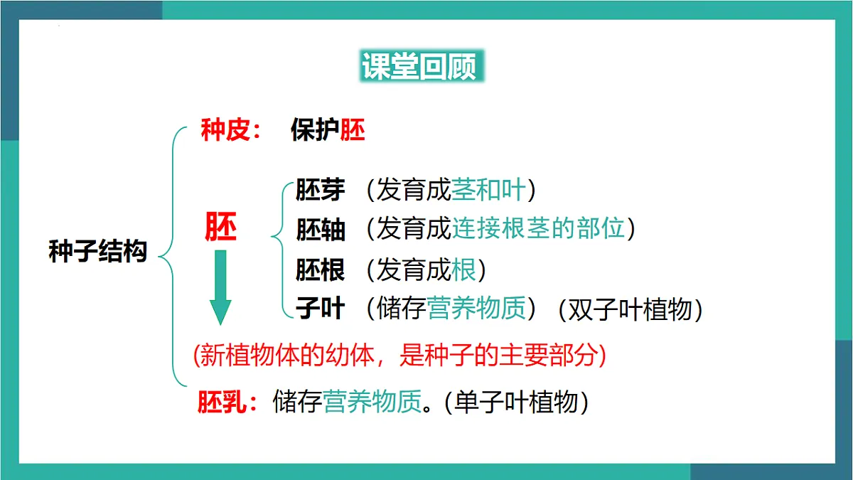 17599175第2页