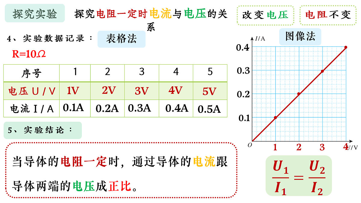 17599191第7页
