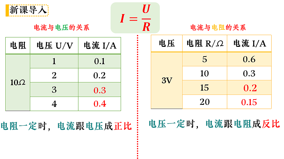 17599192第2页