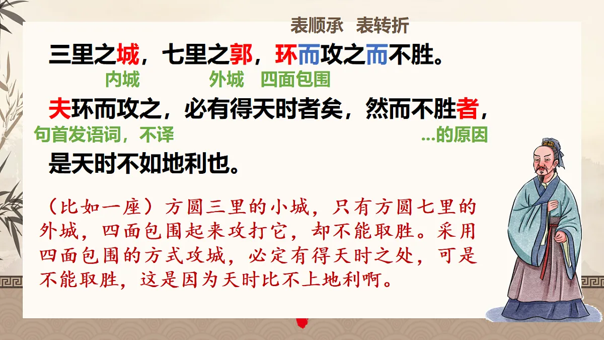 17599325第7页