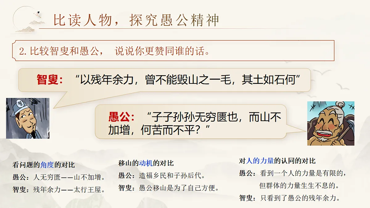 17599328第7页