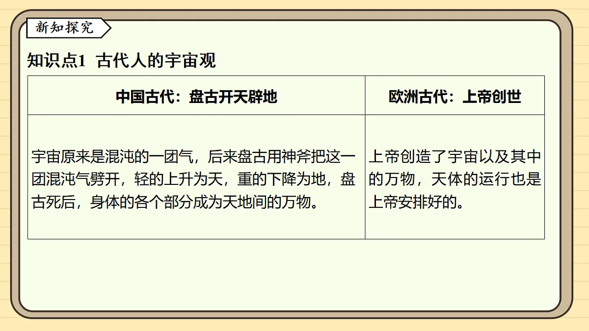 17599462第3页