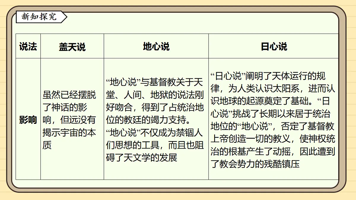 17599462第7页