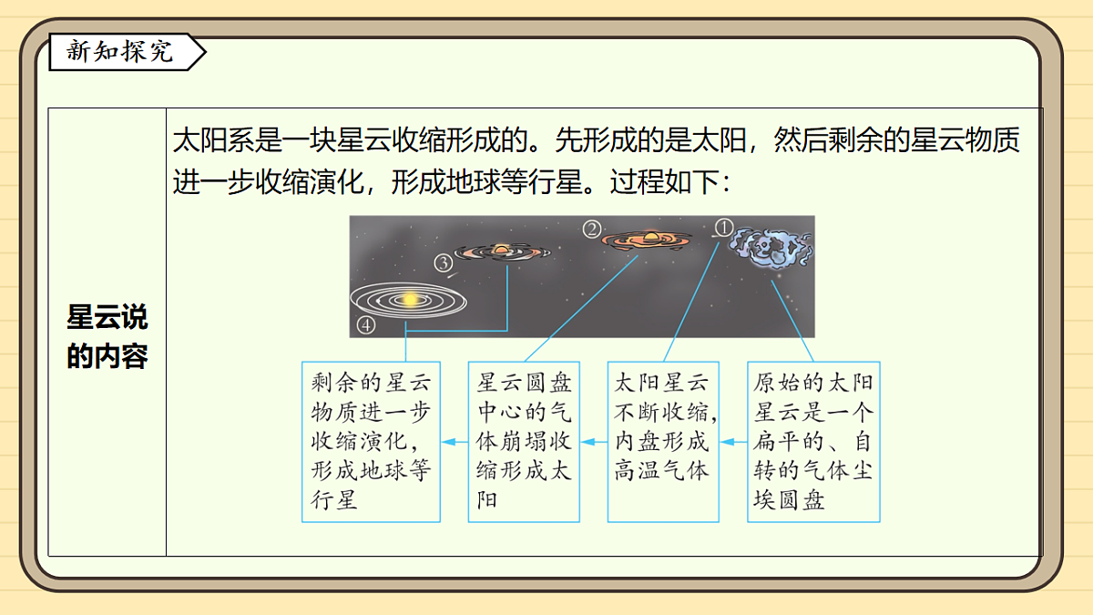 17599463第6页