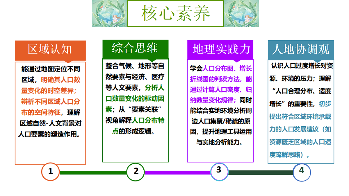 17599524第4页