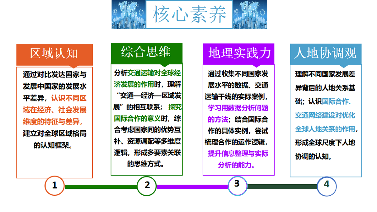17599535第3页