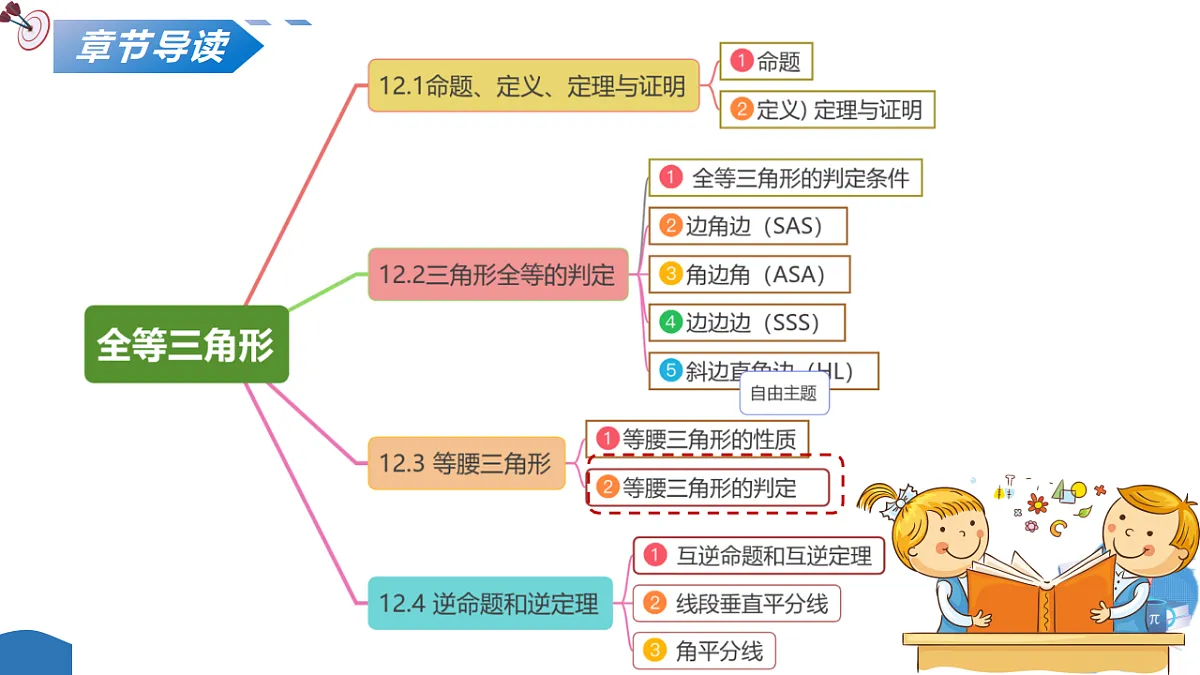 17599540第2页