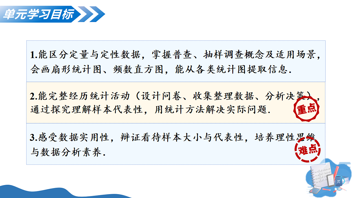 17599548第3页