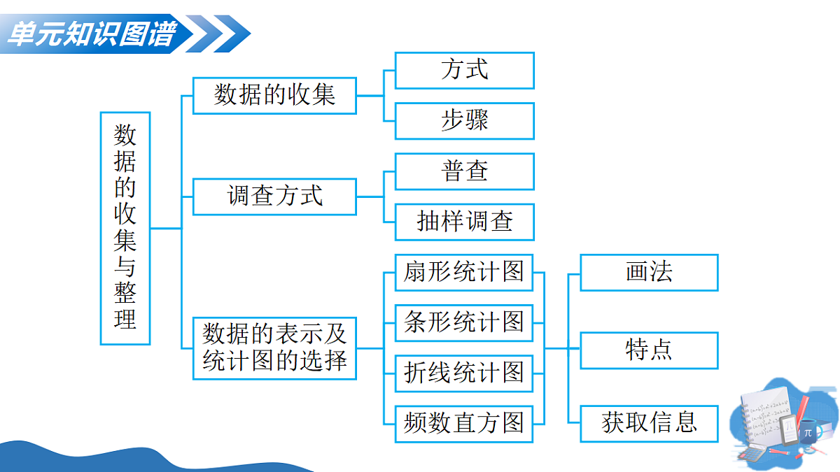17599548第4页