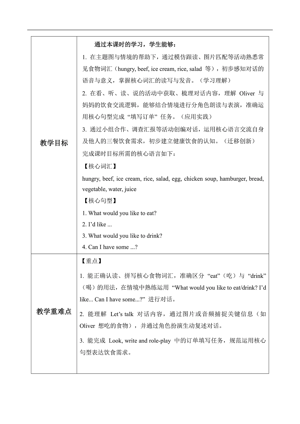 Unit 5 第1课时 Part A Let’s talk&Look,write and role-play(教学设计) 第2页