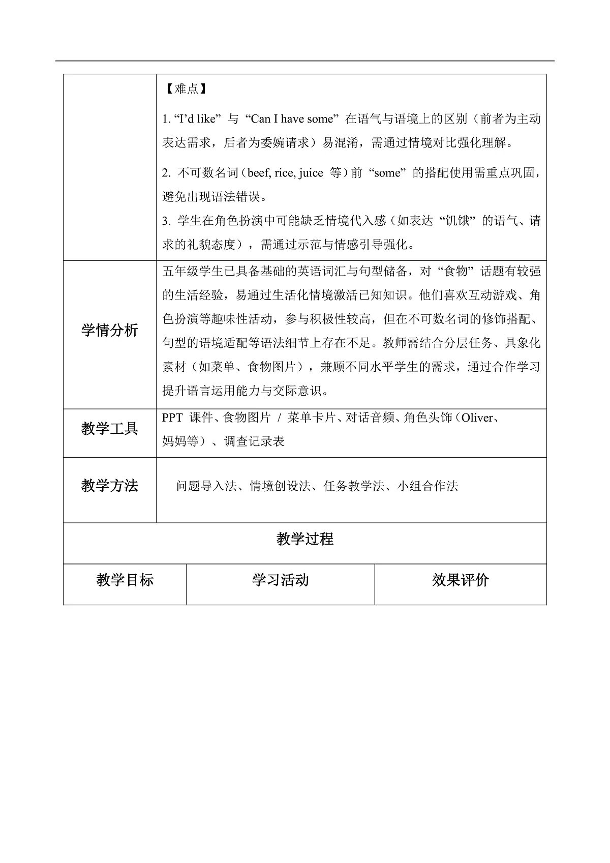 Unit 5 第1课时 Part A Let’s talk&Look,write and role-play(教学设计) 第3页