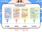 Unit 5 第3课时 Part A Let's spell (教学课件+教案)英语人教PEP版五年级上册（新教材）