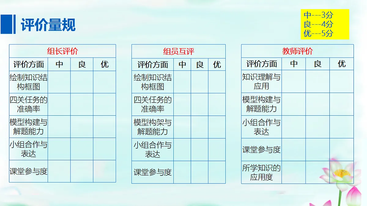 17601838第5页