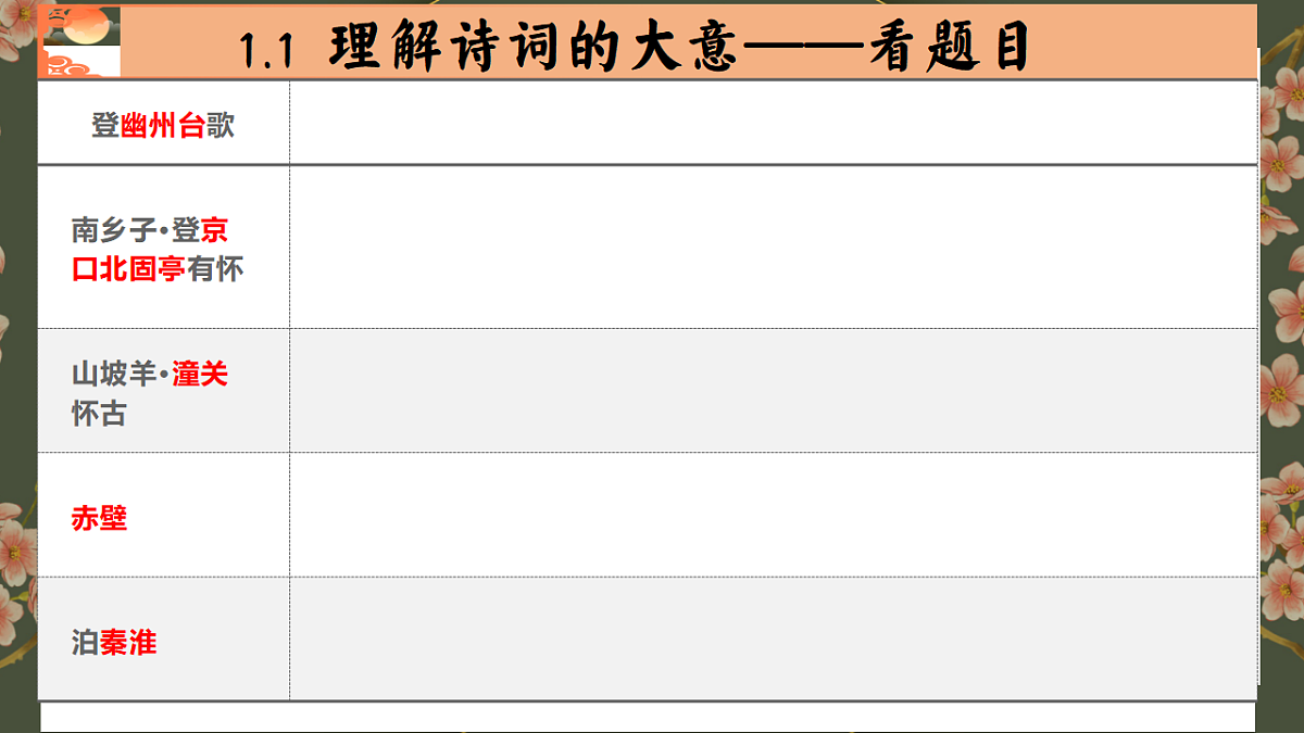 17601845第6页