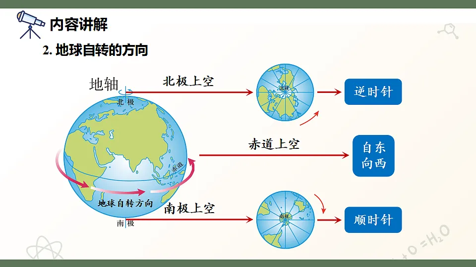 17601972第5页