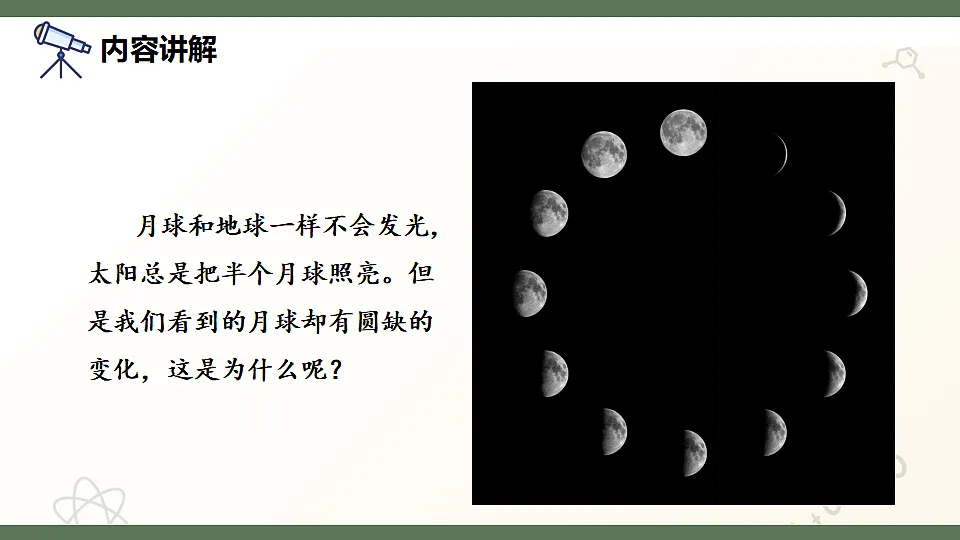 17601976第4页