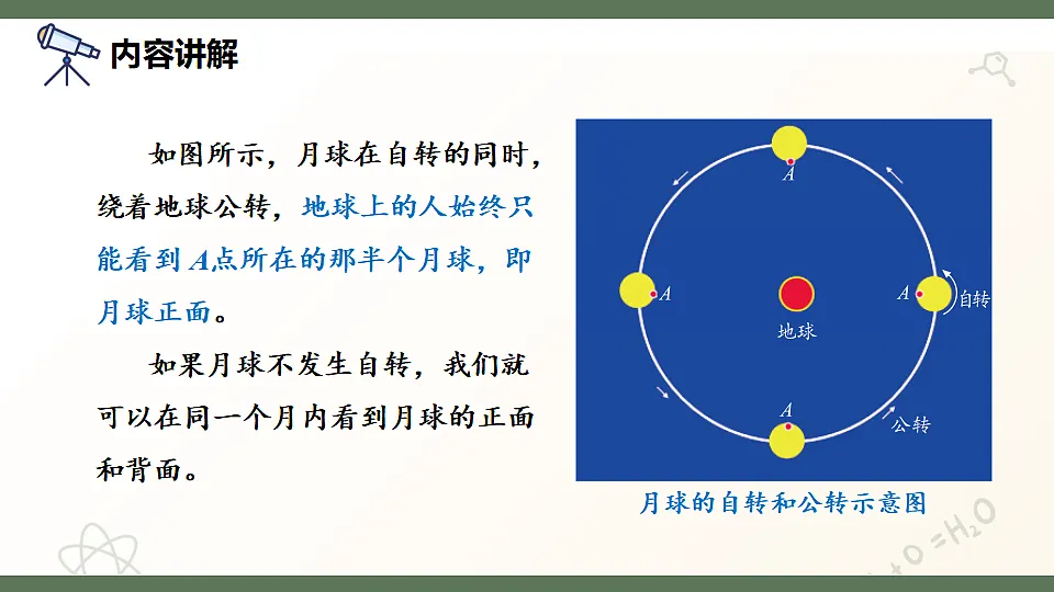 17601976第7页