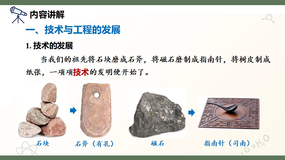 17601979第3页