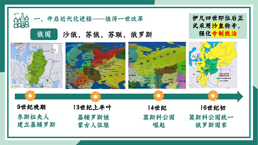 17602047第4页
