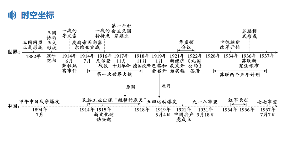 17602074第4页