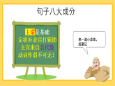 初中英语二轮专题 语法复习之英语句子成分及句子结构课件