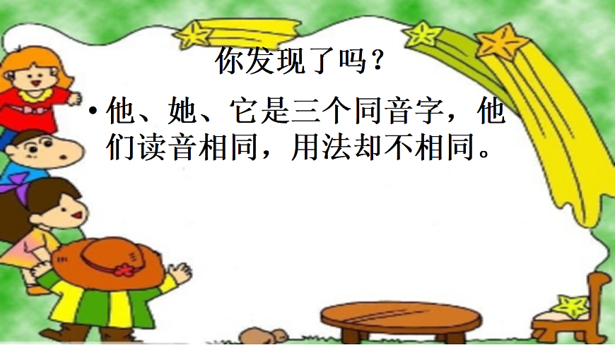 部编版小学语文一下第八单元18《棉花姑娘》（他她它的用法）第三课时课件PPT2第5页