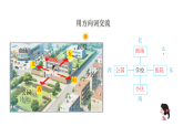 22 用方向词交流（课件）2025-2026学年二年级上册数学苏教版
