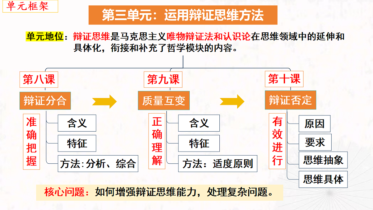17603758第1页