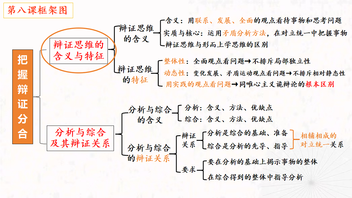 17603758第2页
