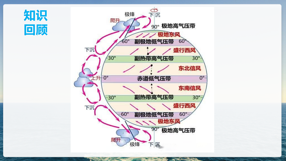 17603761第5页
