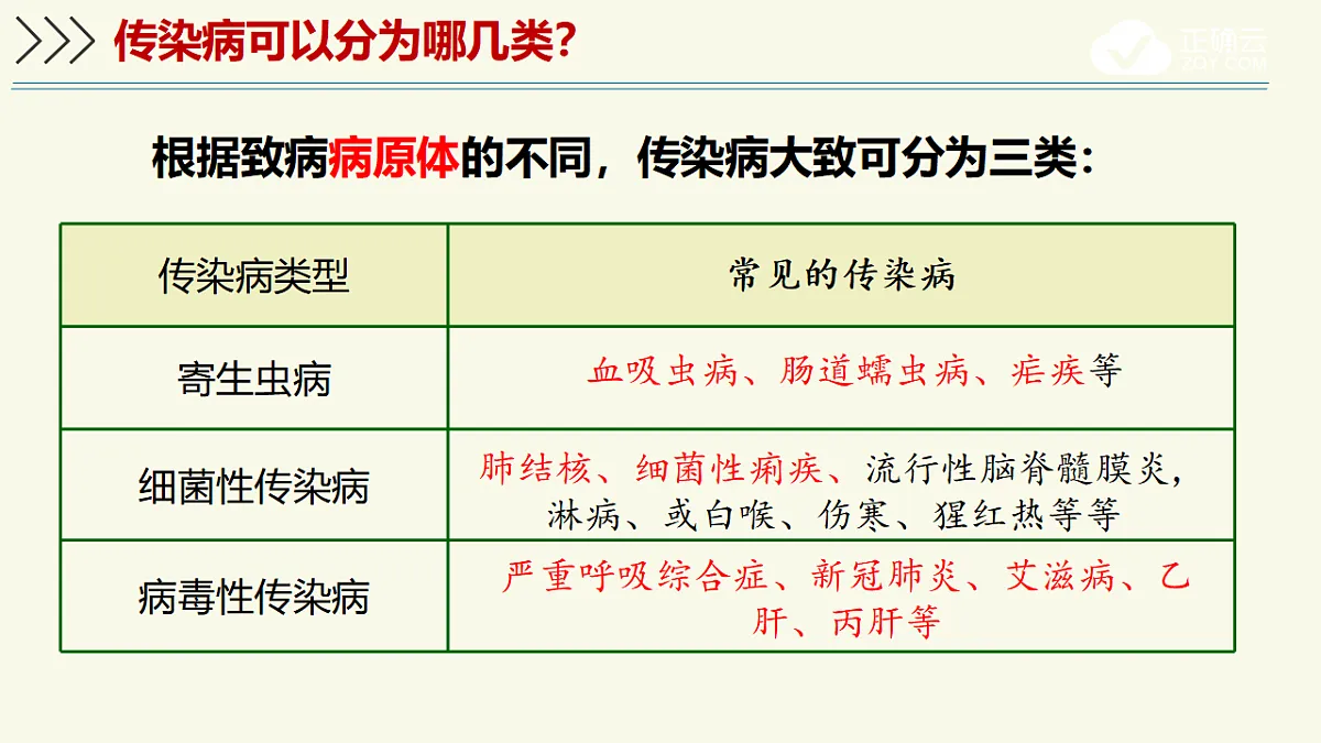 17603772第8页