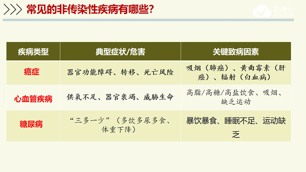 17603776第8页