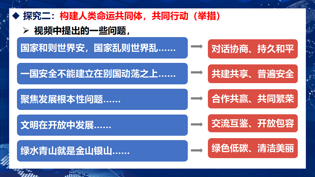 17603797第7页