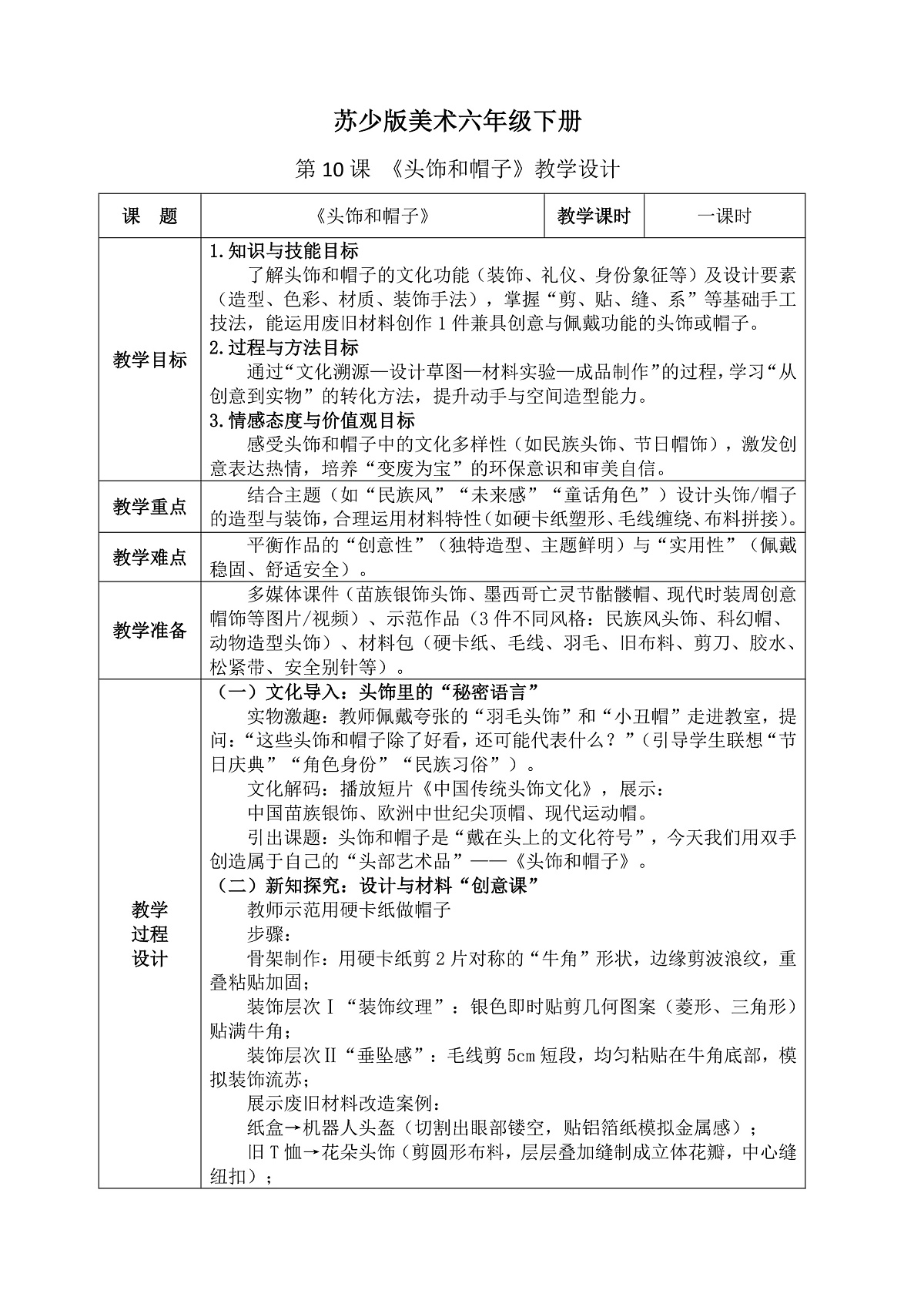 苏少版（2024）美术六年级下册 第10课 《头饰和帽子》教案（含教学反思）第1页