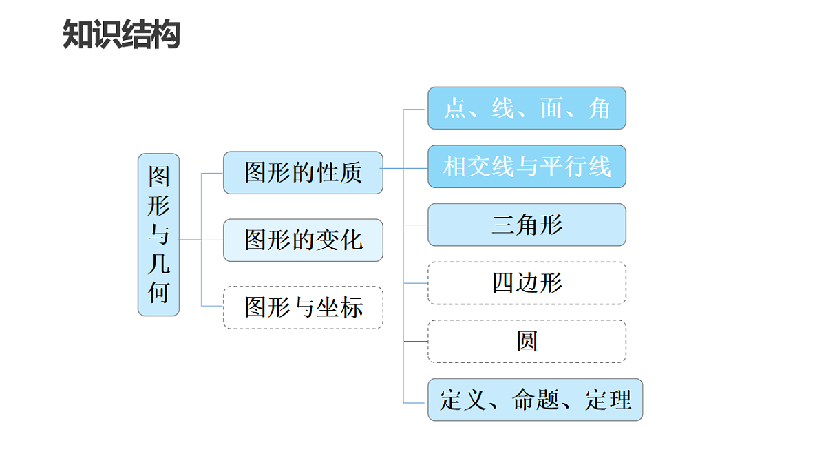 17605148第2页